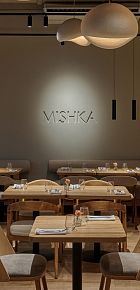 Mishka на карте